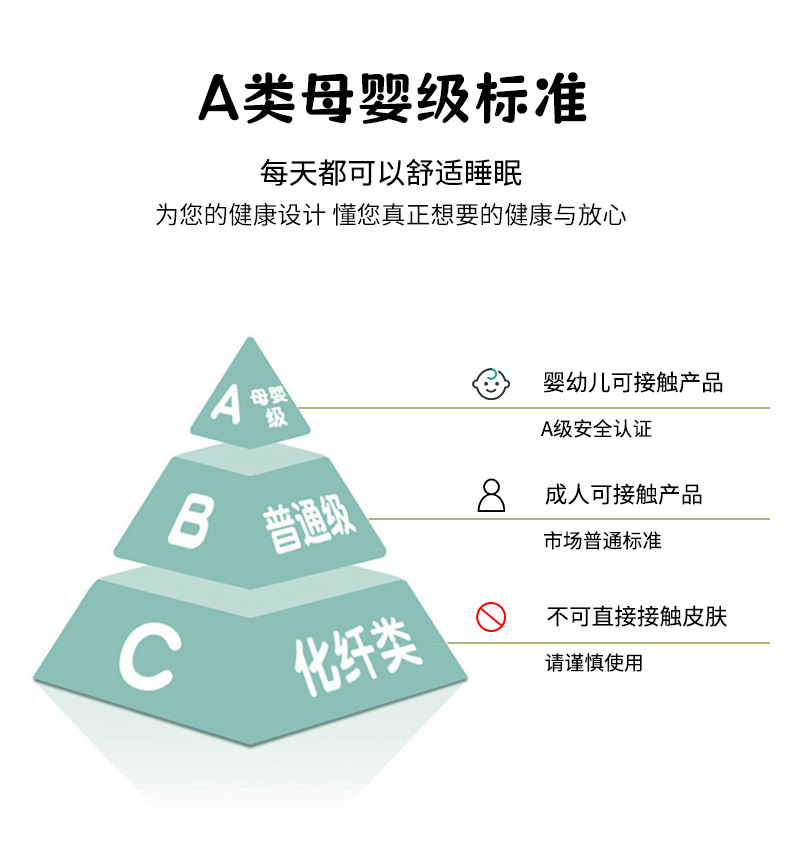 厂家现货 婴童抱毯 新生儿小毛毯 超透双层加厚包边 幼儿园午睡云毯 儿童毛毯 温暖宝宝的小毯子详情6