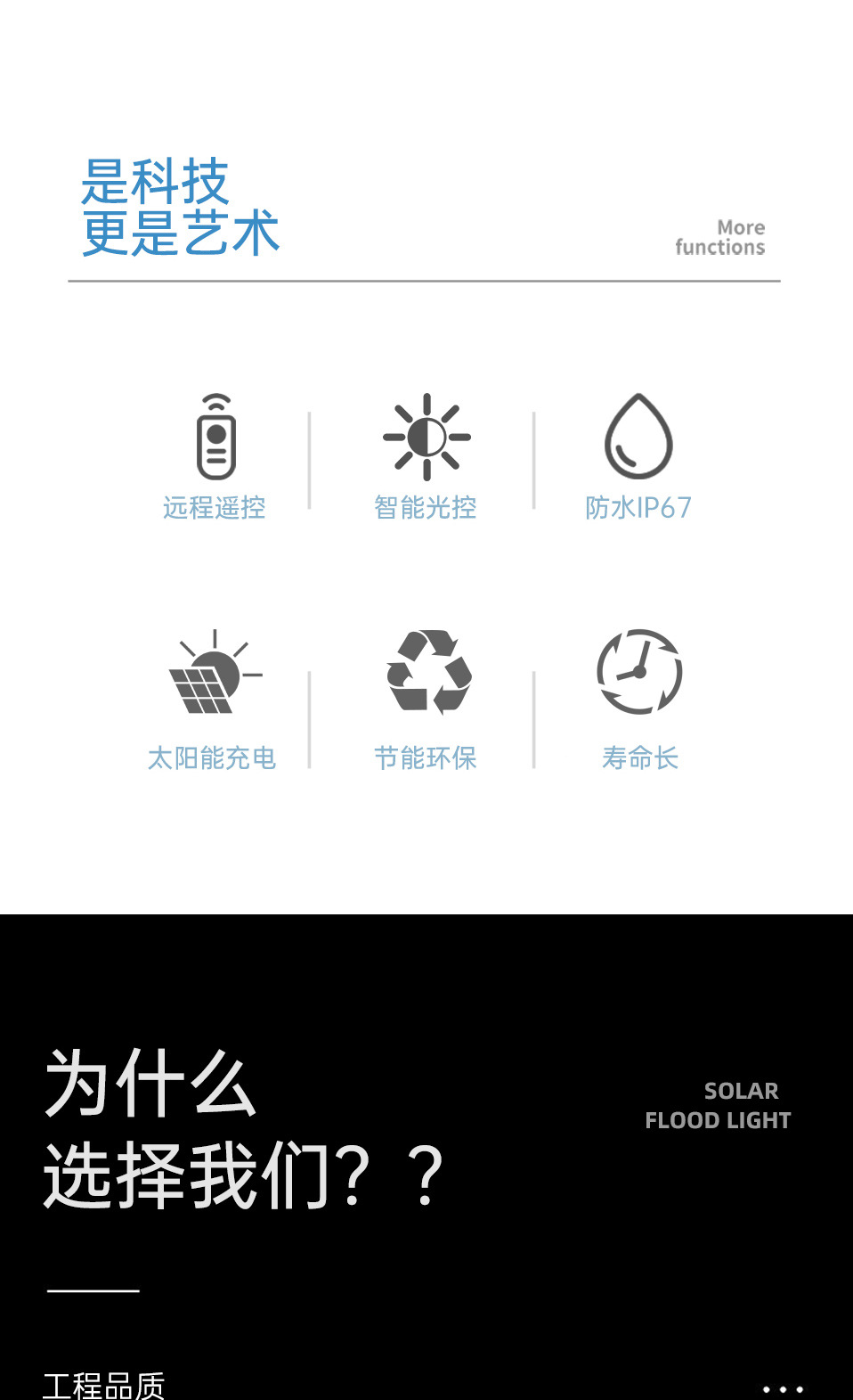 Solar floodlight LED ultra-bright outdoor waterproof rural high-power street lamp household outdoor courtyard lighting lamp pic 2