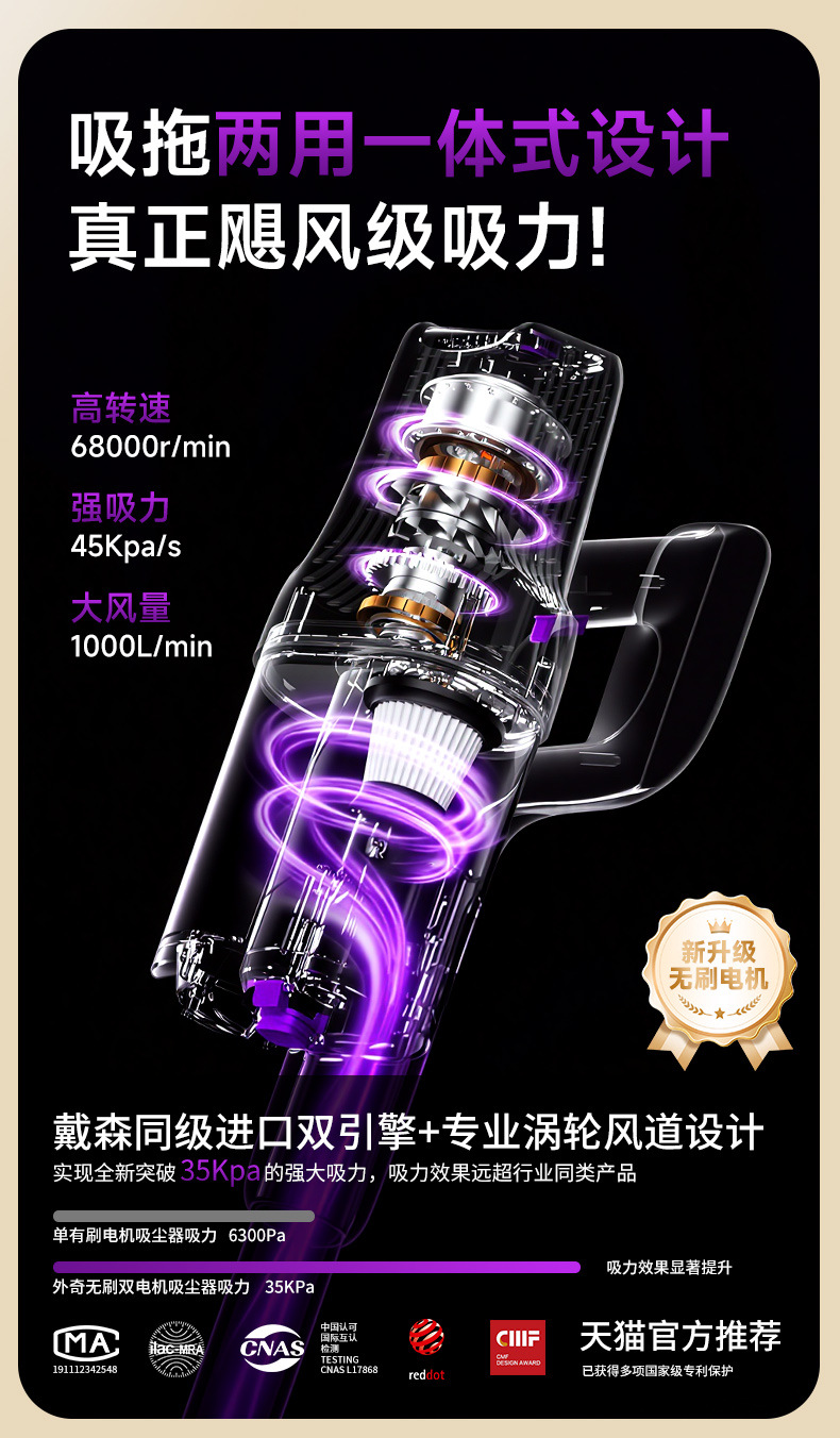除螨仪家用手持款吸尘器二合一车载宿舍紫外线杀菌无线吸尘器详情12