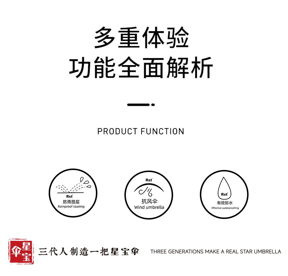 跨境星宝RST拉美风格蝴蝶透明雨伞8骨可logo印刷塑料伞批发出口详情3