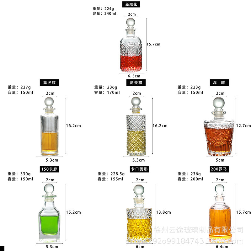 亚马逊日式玻璃小酒瓶分装瓶苦精瓶酒吧调酒工具鸡尾酒滴瓶批发详情3