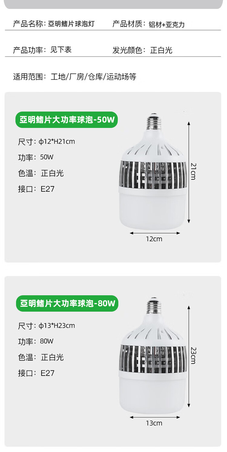 鳍片节能超亮LED灯泡螺口大功率e27球泡灯工厂照明灯厂房车间吊灯详情11