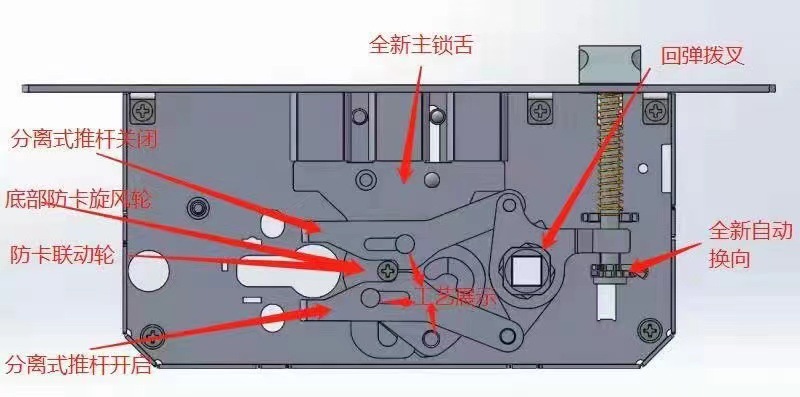 霸王锁体智能指纹联动锁芯轮防卡锁体王力小帅波轮卡死批发厂家详情4