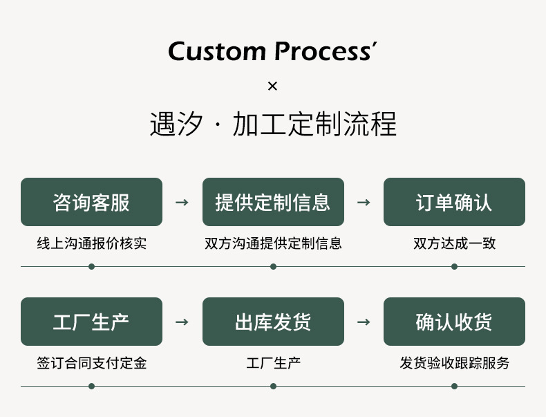不掉色新款简约钛钢脚链女孩高级感红绳福字夏季时尚轻奢爱心脚饰详情4