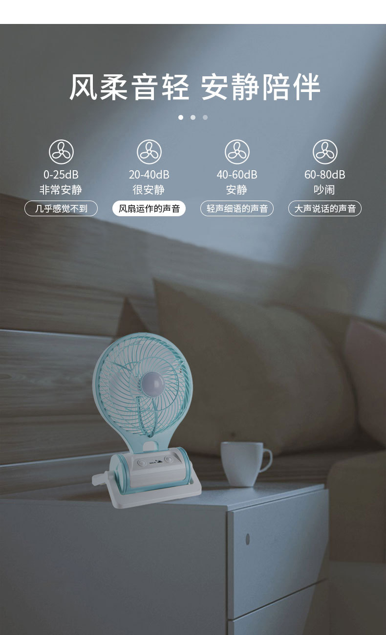 可折叠充电风扇 USB大风力家用电风扇学生宿舍户外车载小风扇静音详情5