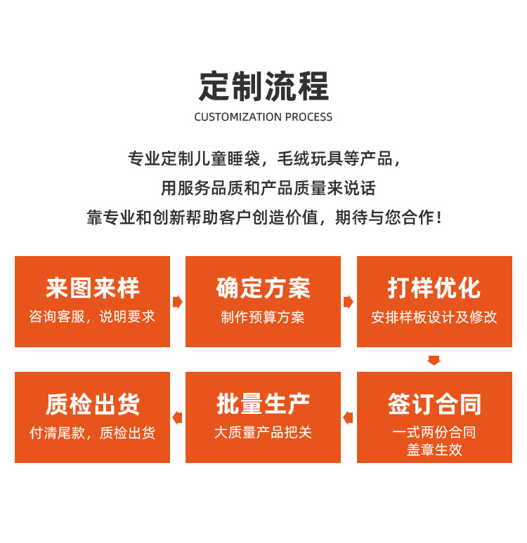 涤纶黑色成人午睡眼罩透气遮光护眼罩批发定制舒适睡眠用品详情2