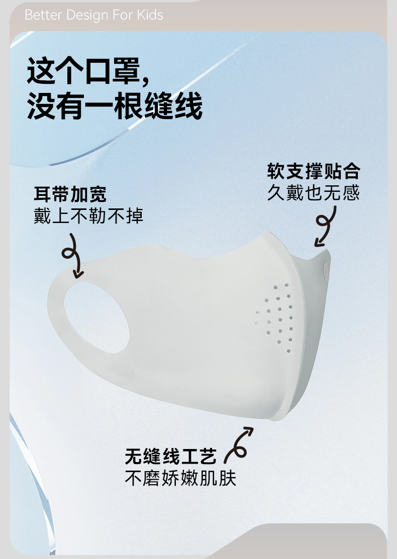2024夏季新款儿童透气冰丝防晒口罩3d立体薄款可水洗防紫外线口罩详情2