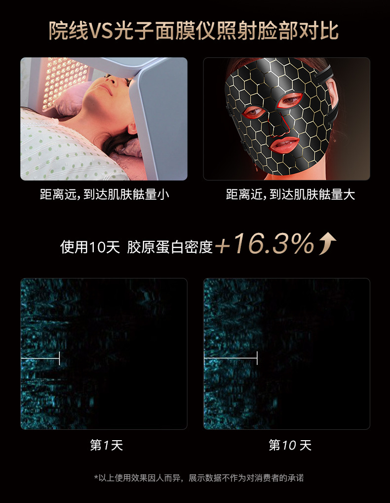 shanilak Home Red LEDLCD color light beauty brightening and Stabilizing Face Mask Device pic 6