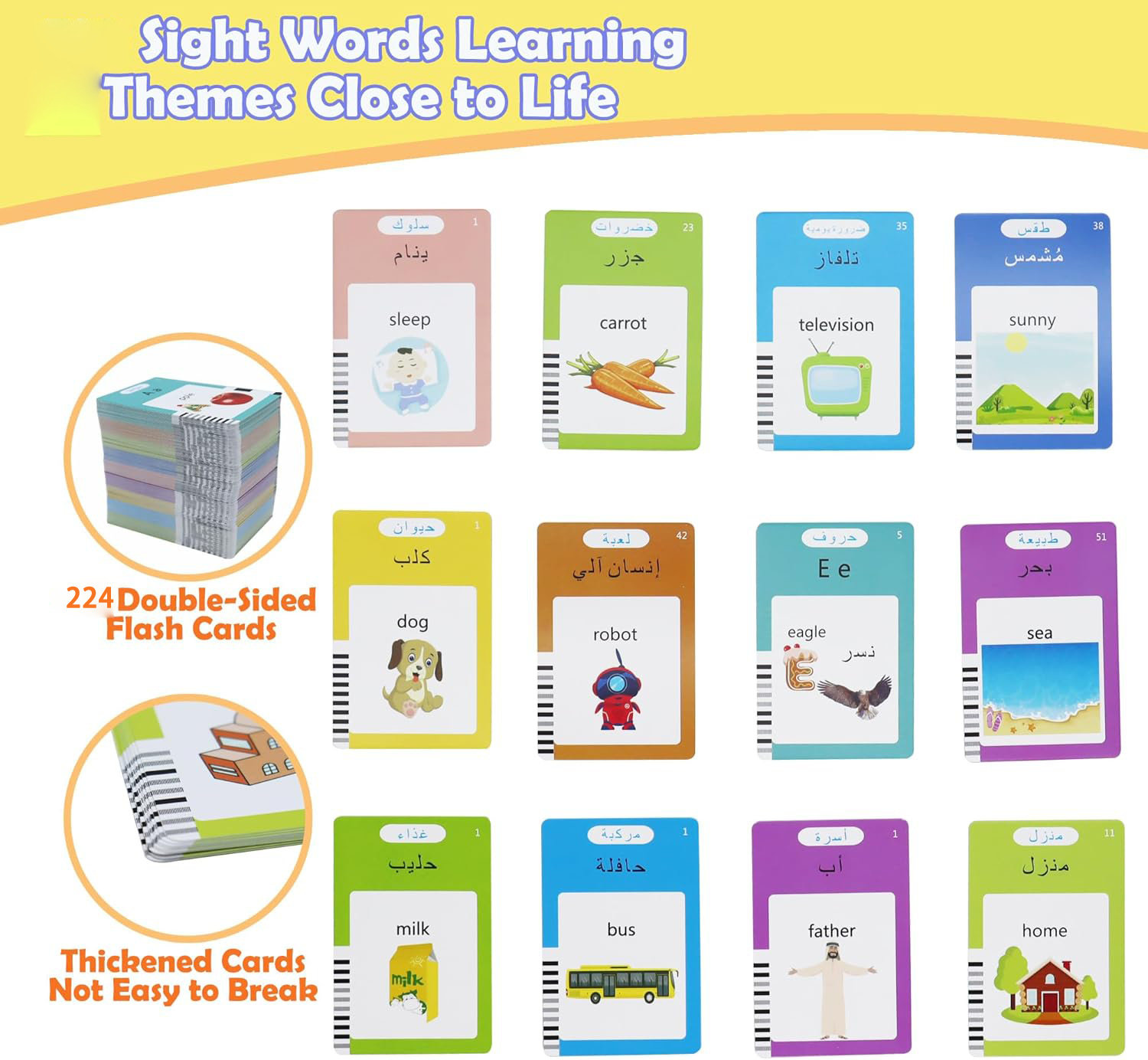 外贸俄语儿童益智早教机西班牙语英语卡片机FlashCards读卡玩具详情12