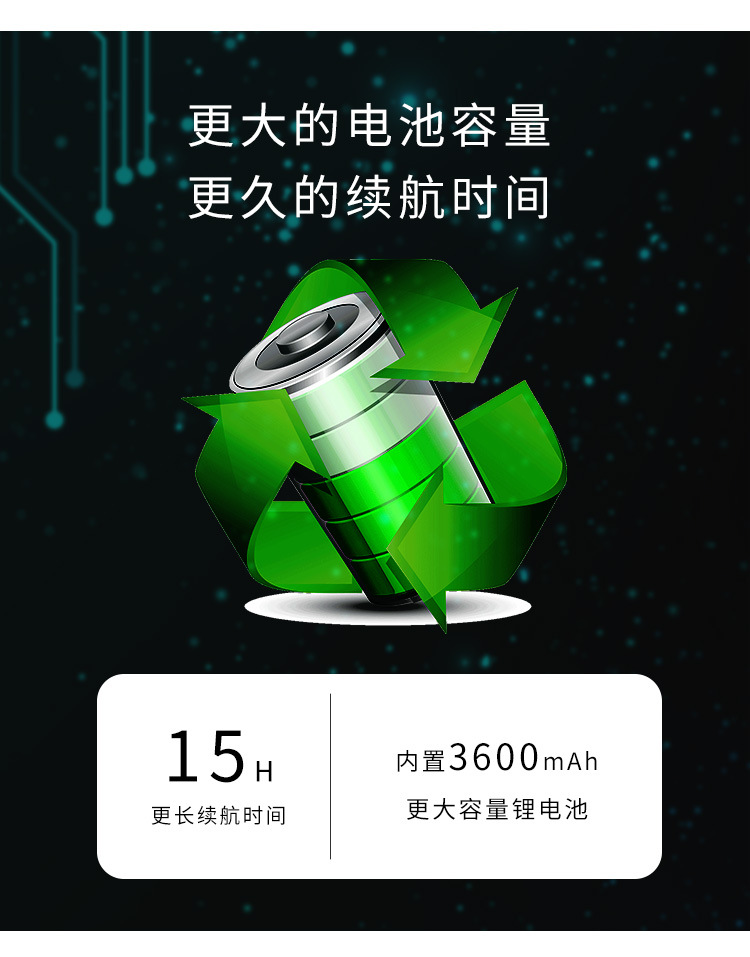led超长续航锂电头戴式钓鱼夜钓超亮户外强光充电野外头灯矿灯详情7