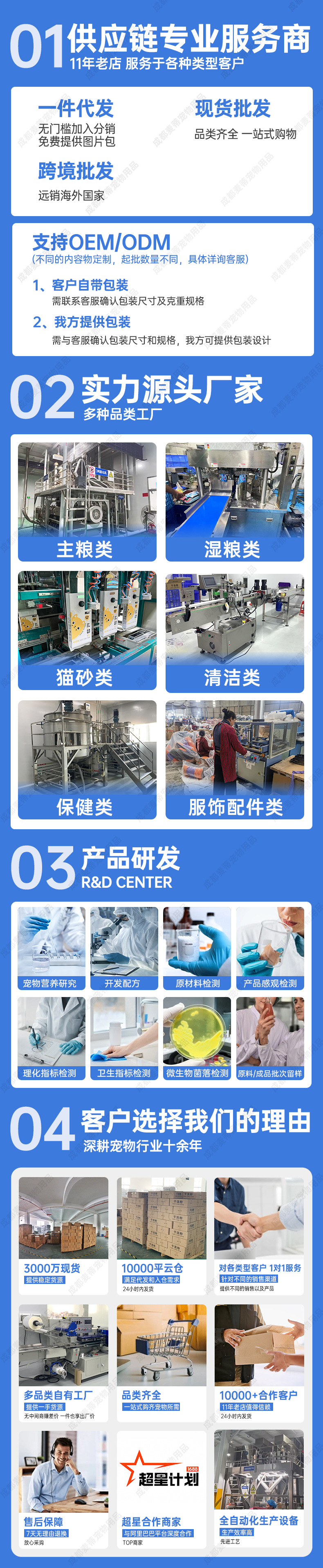 宝莱美露狗狗微量元素180片/瓶猫咪钙片维生素片保健品宠物益生菌详情1