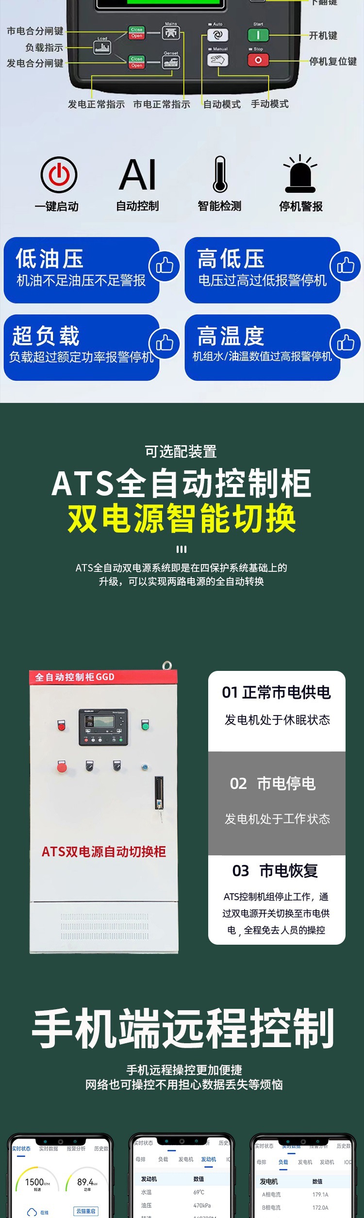 50kw柴油发电机组100kw120kw150kva200kw250KW300kw400千瓦发电机详情4