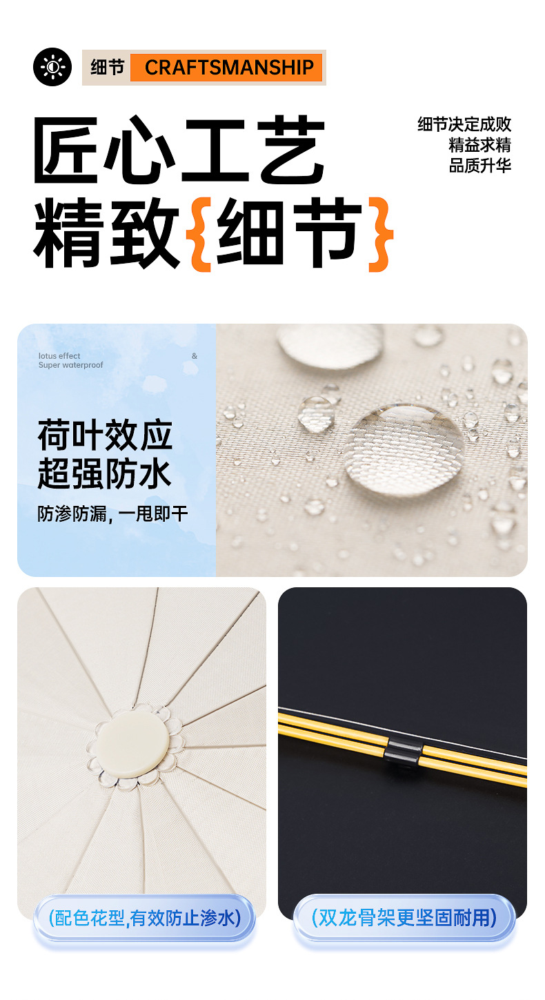 24-bone automatic umbrella for men, extra-large double umbrella, folding, suitable for both weather and rain, household, fully automatic, special umbrella for heavy rain pic 19