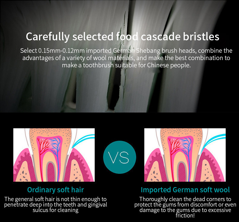 电动牙刷充电款成人儿童通用软毛刷家用便携防水牙刷套装跨境批发详情17