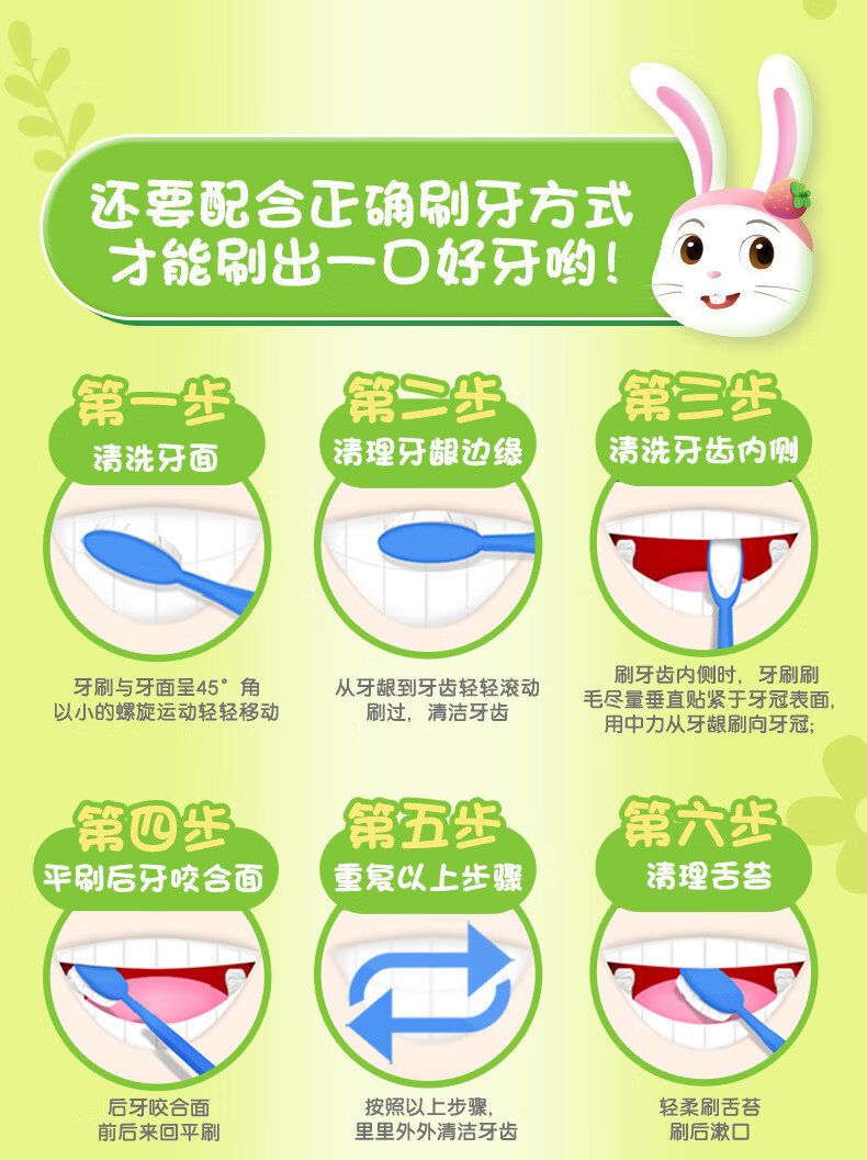 好来原黑人宝贝兔儿童牙膏40g四种口味可选含钙含氟防蛀代发批发详情9