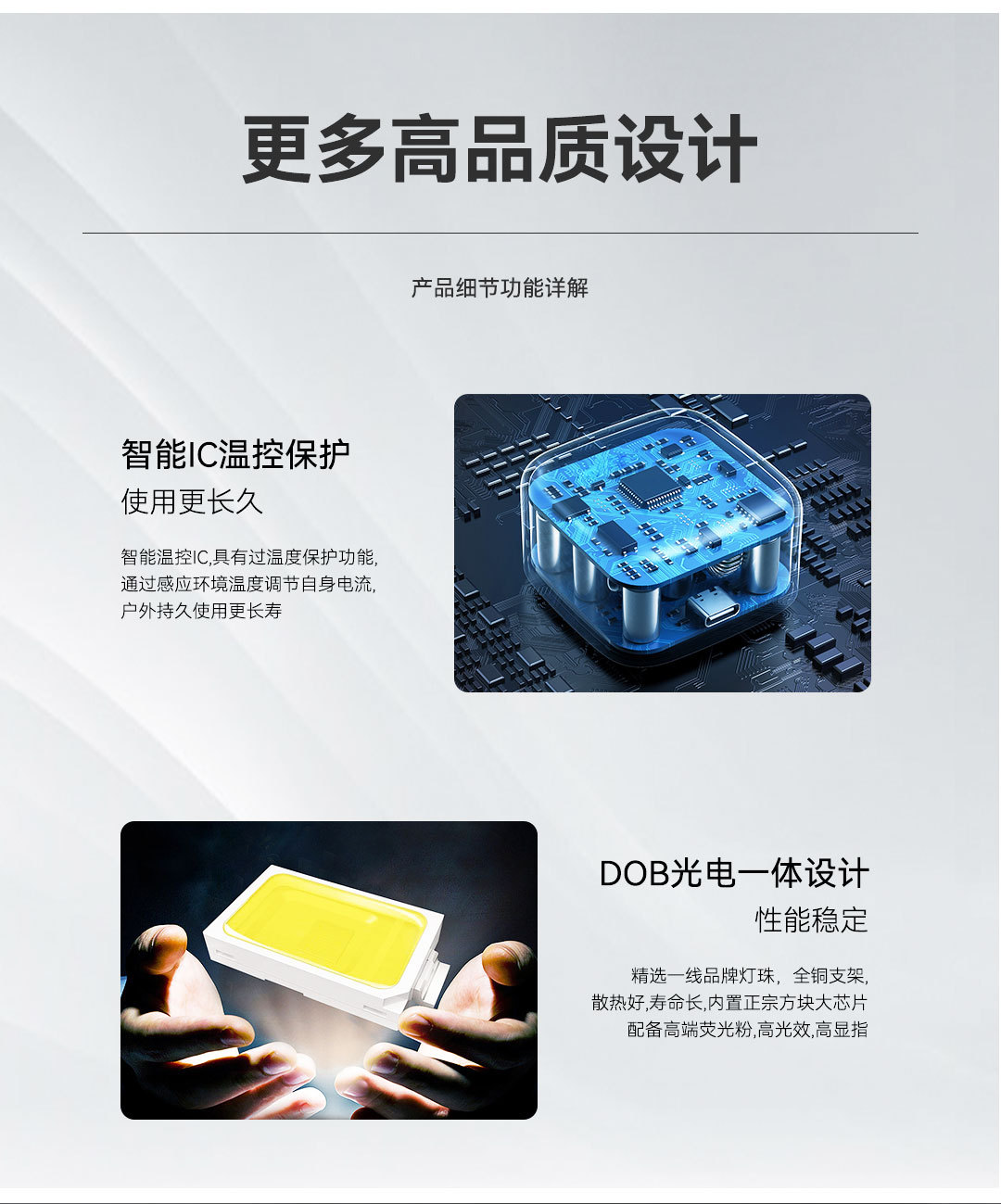 led户外防水照明灯强光110°发光角度大面积IP65磨砂镜面投光灯详情5