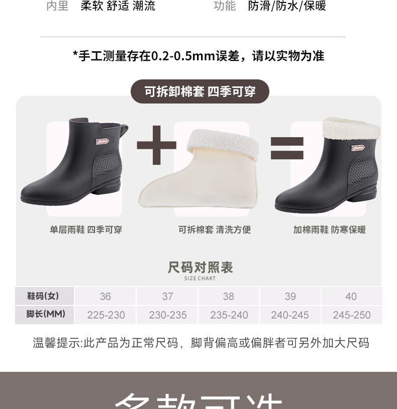 女式雨鞋中跟时尚水鞋防水保暖厨房防滑胶鞋加绒厚底轻便短筒雨靴详情12