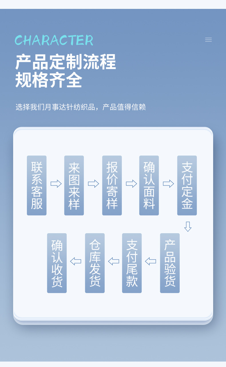 涤纶网眼布箱包帽子反光背心透气塑网弹性菱形三明治网眼布详情9