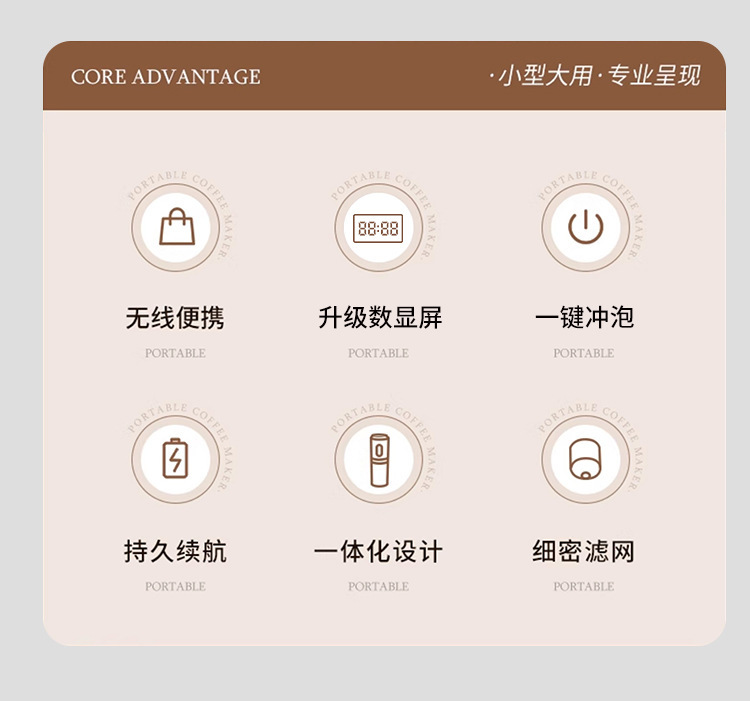 便携式胶囊咖啡机无线加热小型泵压式家用户外旅行新款迷你版批发详情3