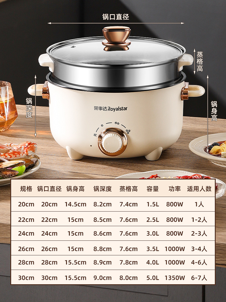 电煮锅多功能家用煎炒蒸煮电炒锅宿舍学生锅煮饭泡面电火锅炒菜锅详情24