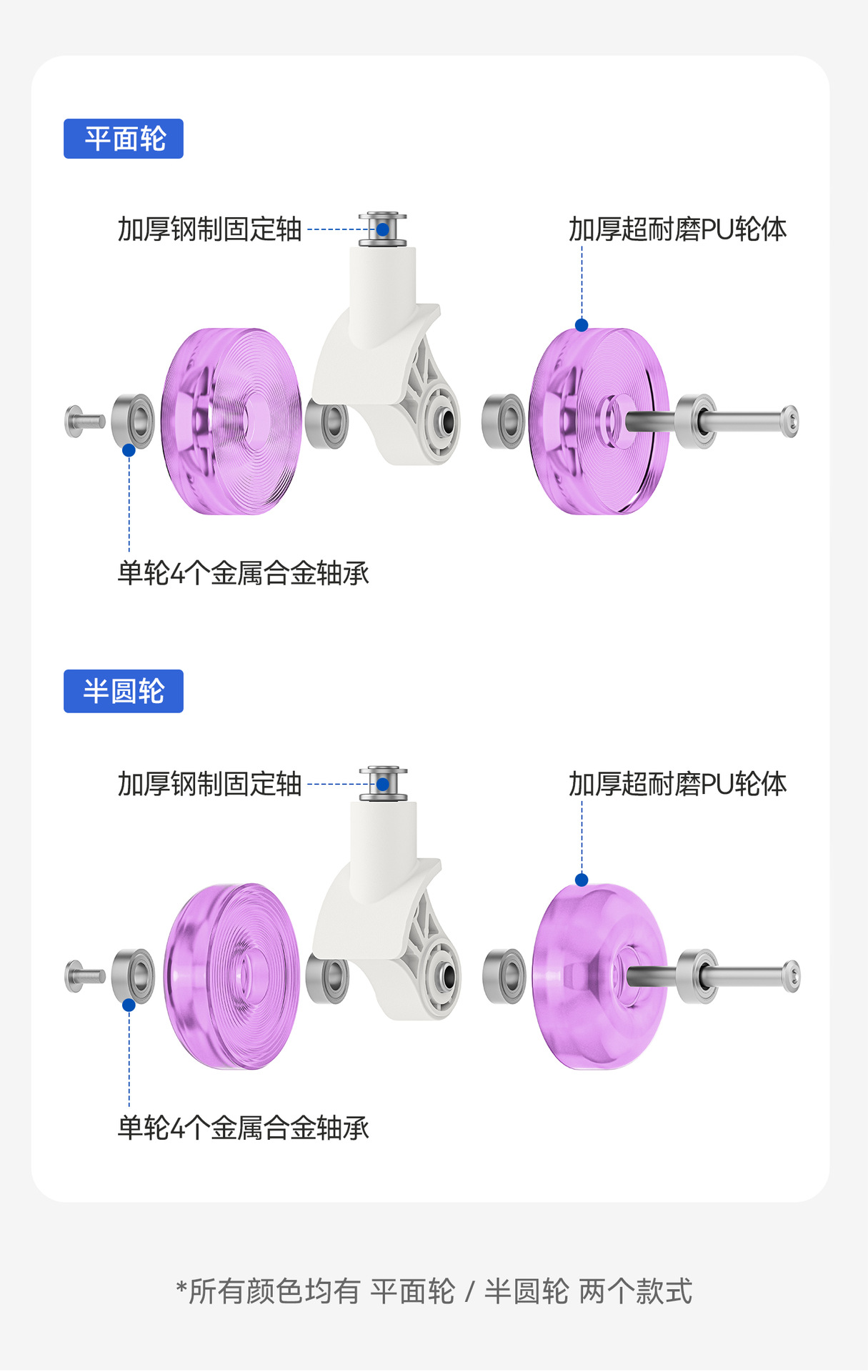 20寸铝框登机箱 24寸抗摔旅行箱 钢制轴承溜冰轮 海关锁安全保障 果冻轮静音耐用 旅行出行必备行李箱详情7