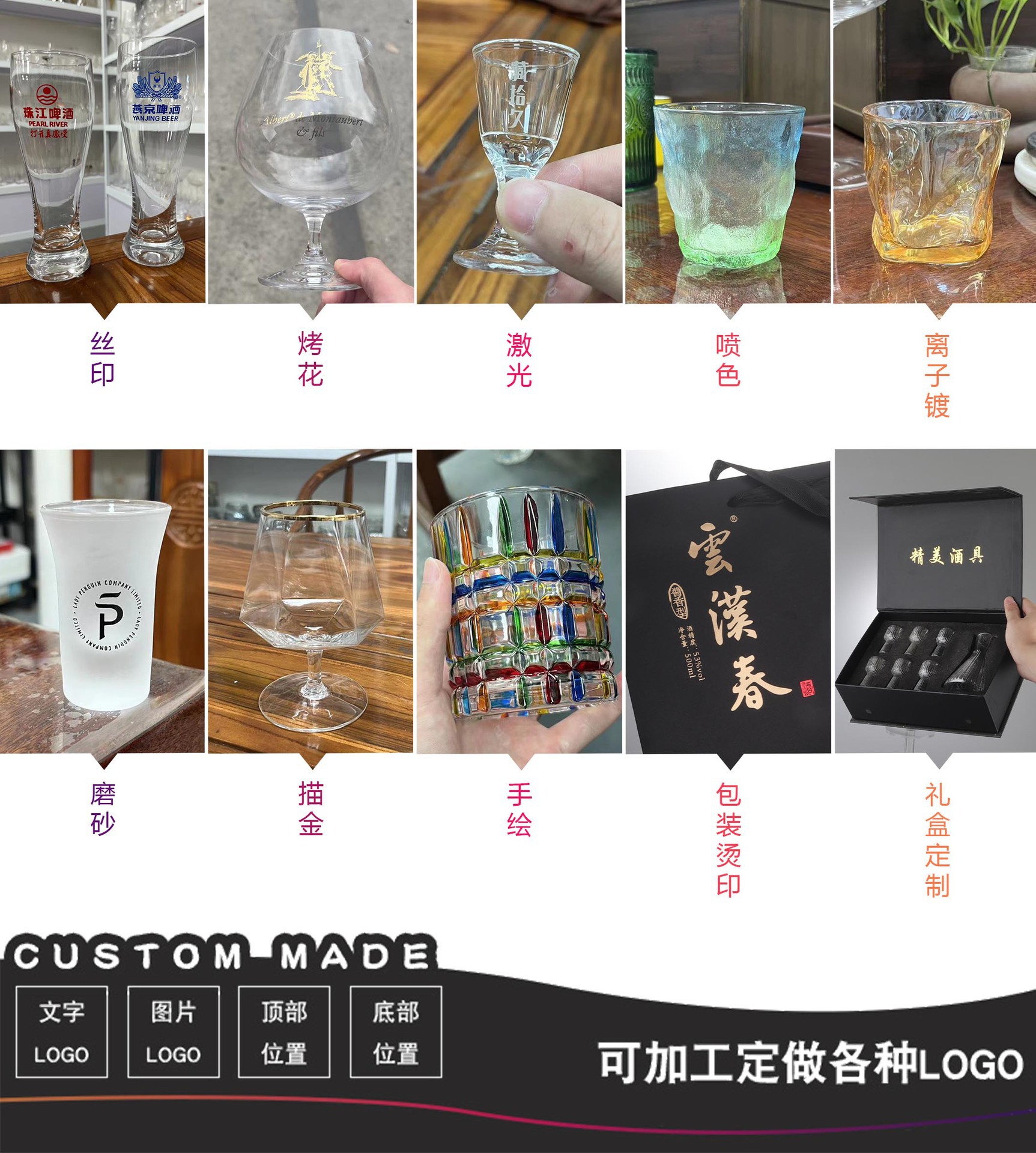浮雕威士忌酒杯子高颜值家用高档玻璃酒杯酒吧KTV古典烈酒洋酒杯详情2