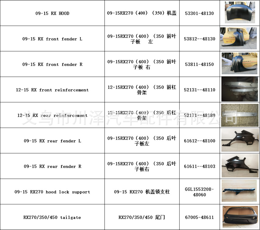 Применение lexus 2016-22 RX200/300 задняя листовая пластина 61602 — 48060 61601 — 48001 — 48060 pic 9