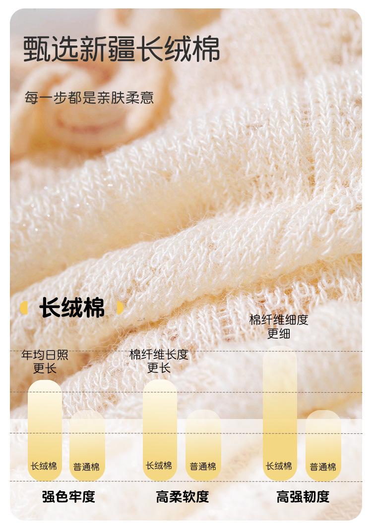 2025春夏婴儿袜子花边网眼中筒袜薄款透气公主袜0-1岁新生宝宝袜子详情6