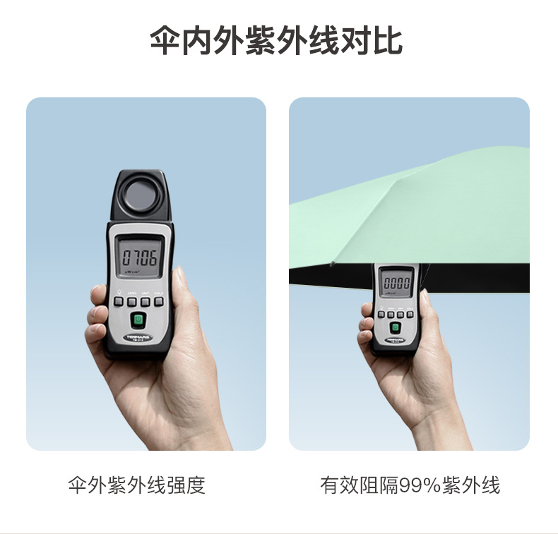 一件代发六骨扁六折太阳伞纯色防晒伞遮阳伞小清新雨伞晴雨口袋伞详情18