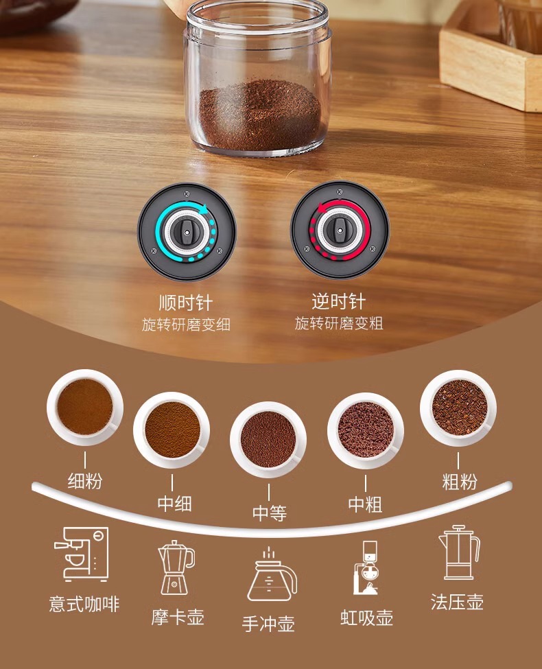 电动咖啡磨豆机全自动意式手冲充电动咖啡粉手摇研磨器磨粉机便携详情9