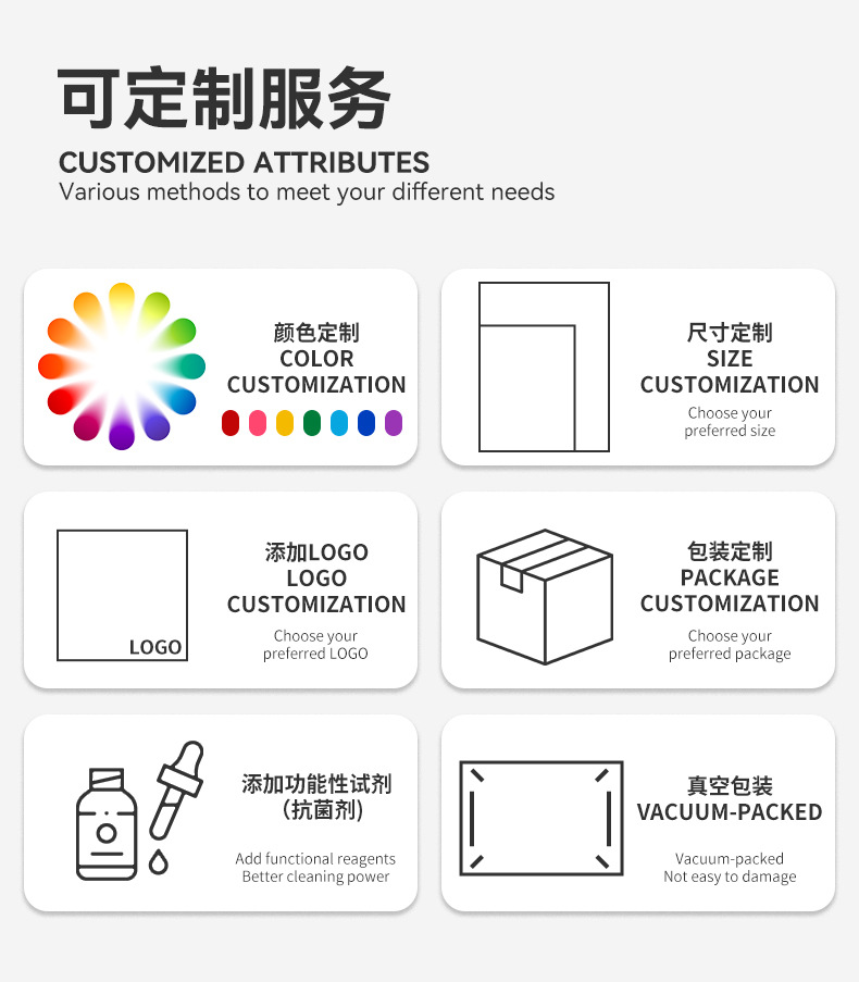 跨境清洁毛巾套装加厚厨房不易掉毛清洁布擦桌洗车多功能抹布详情3