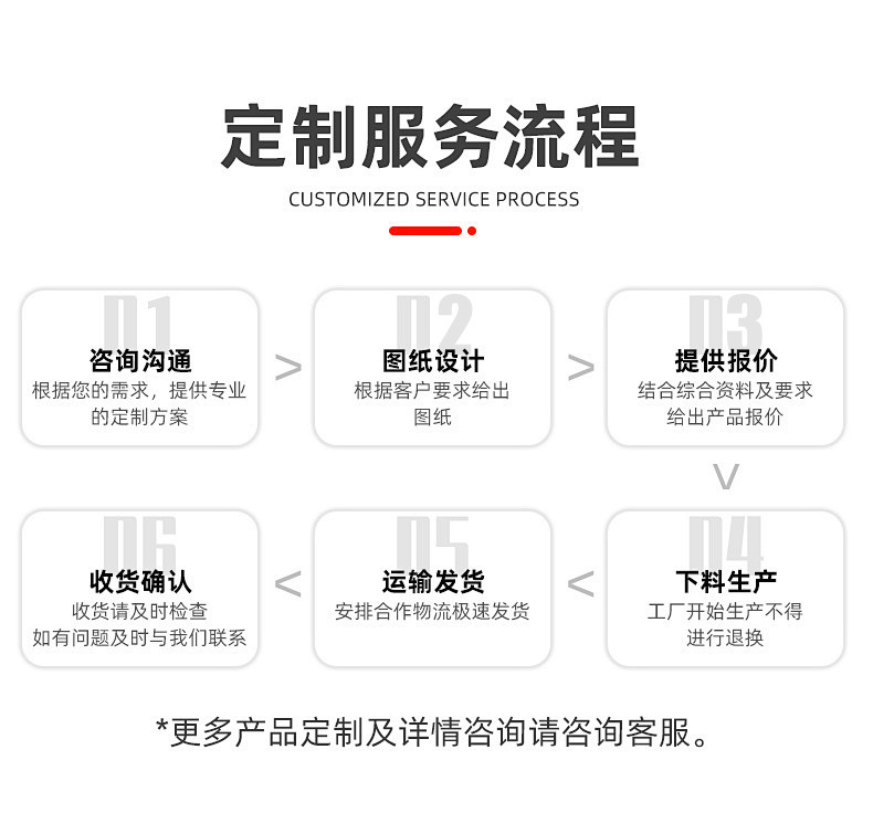 厂家定制5寸脱卸平开合页黑色静音轴承木门合页门窗铰链可拆卸详情3