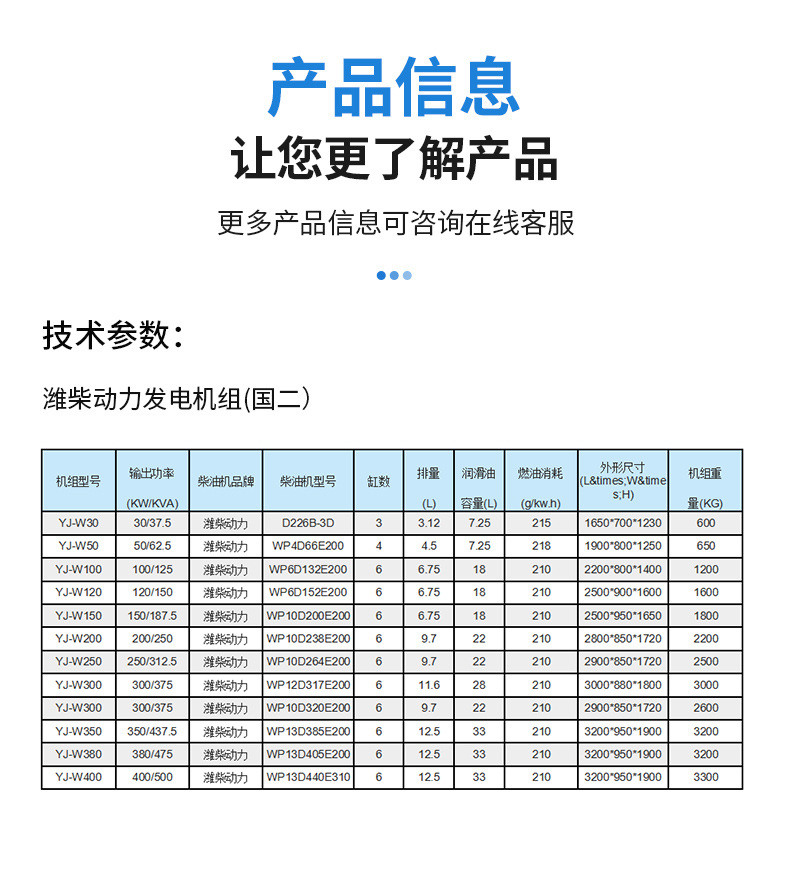 500kw潍柴动力柴油发电机组 低噪音无刷全铜柴油发电机厂家直销详情11