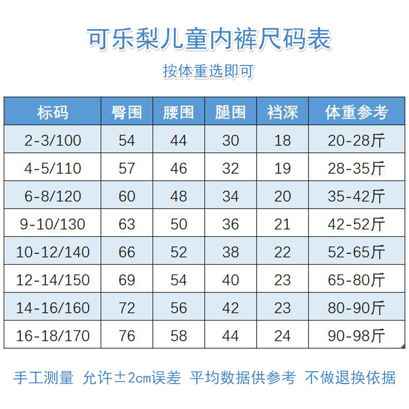 2024新款可乐梨内裤儿童平角裤卡通男女童宝宝四角短裤中大童A类详情1