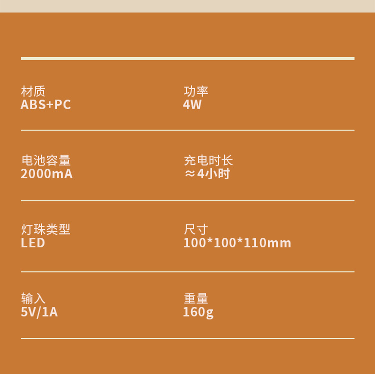 充电触摸小夜灯 卧室暖光氛围灯起夜伴睡护眼柔光led床头灯睡眠灯详情23
