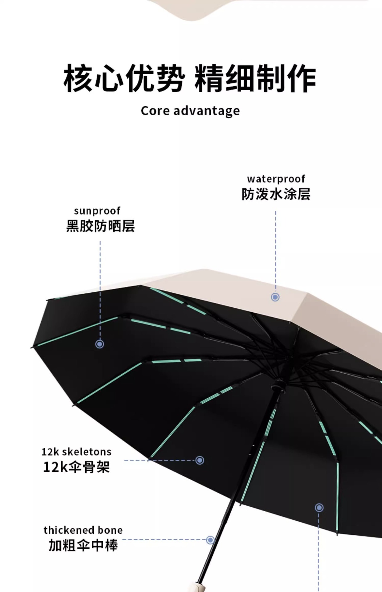 60-bone fully automatic umbrella, large female sun umbrella for both weather and rain, sun protection and UV protection, special for heavy rain pic 3