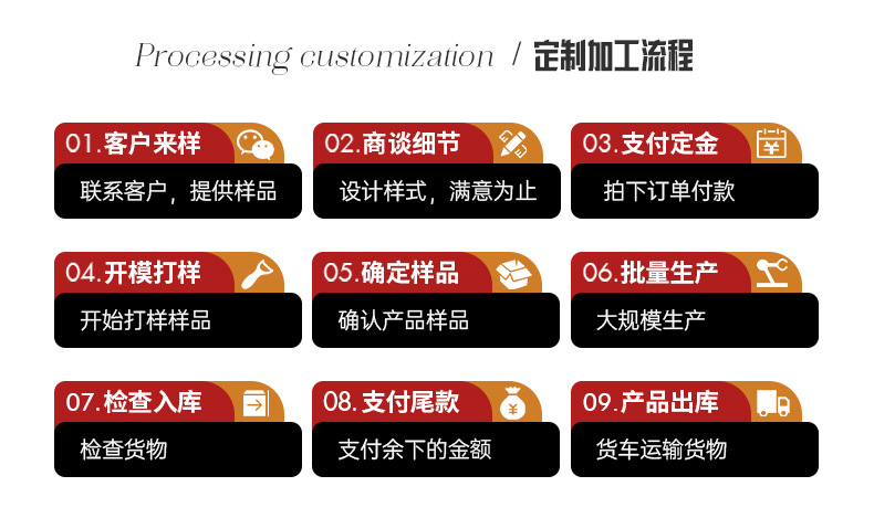 不锈钢水果蔬菜削皮器 多颜色不锈钢去皮刀厨房家用土豆刮皮刀详情21