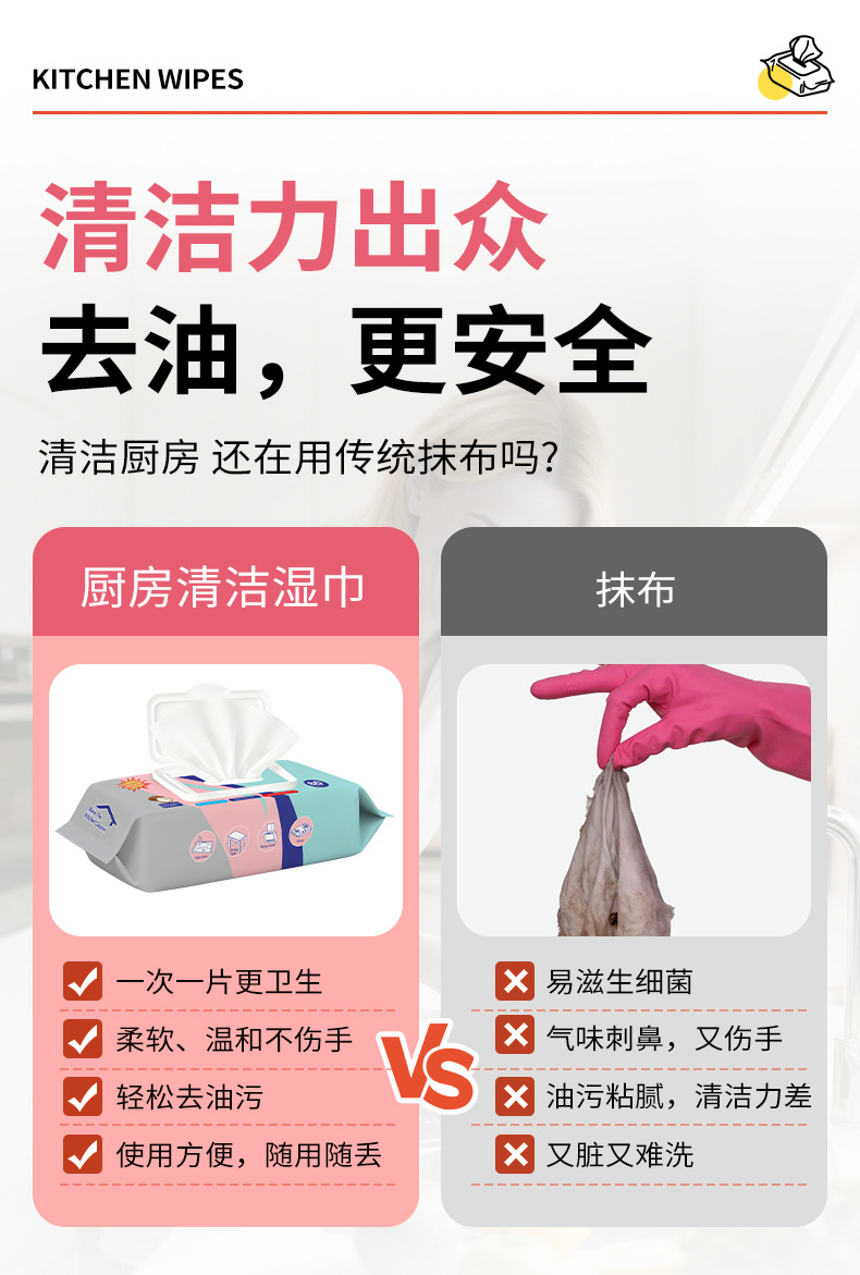 厨房湿巾去污去油湿巾家用加大清洁油烟机专用厨房湿巾工厂批现货详情3