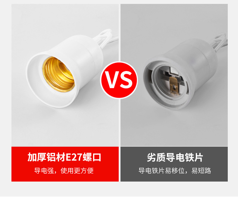 热销灯泡led超亮带开关线 悬挂e27螺口插座灯 家用卧室厨房节能灯详情4