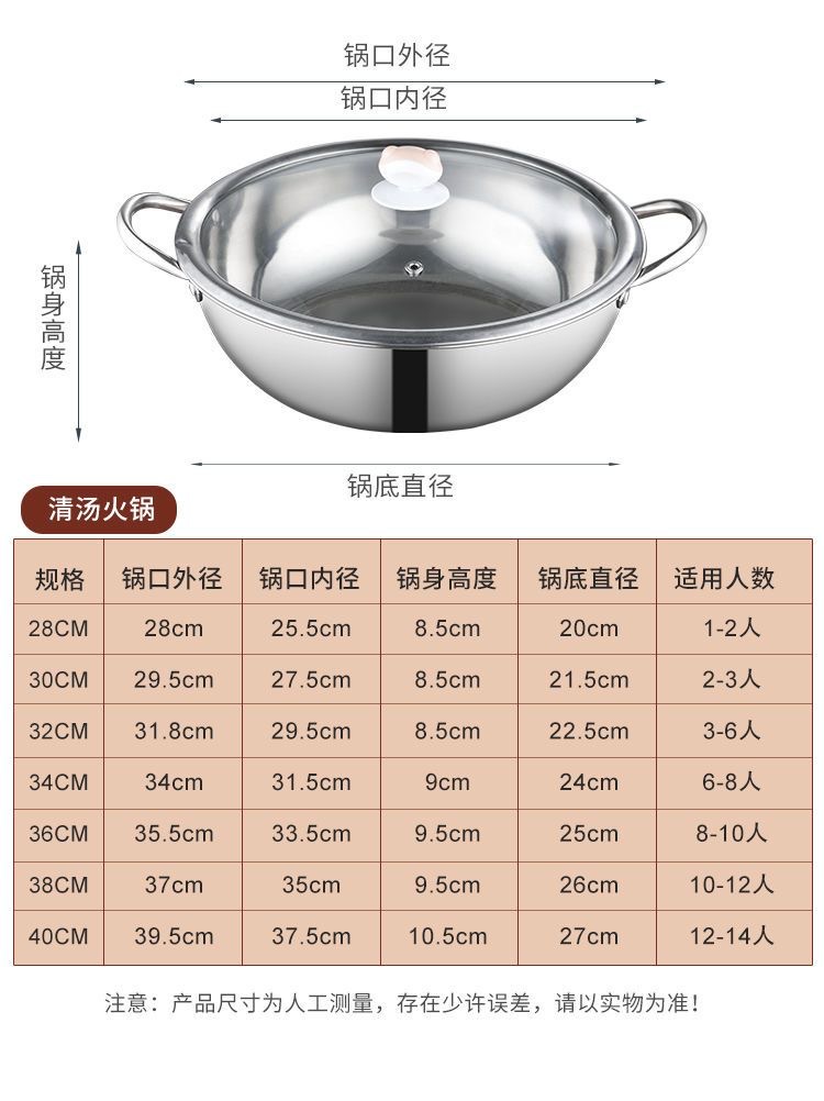 鸳鸯锅不锈钢火锅盆商用小肥羊清汤锅家用火锅二味分格锅礼品专用详情12