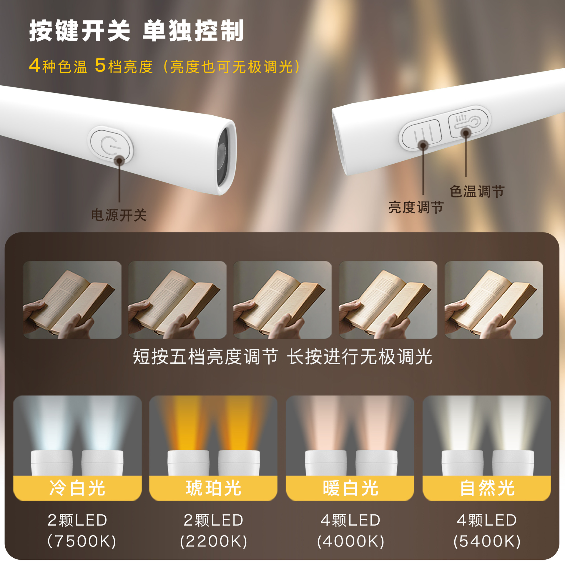 Four-color temperature LED cross-border neck-hanging reading lamp, outdoor camping night running reading lamp, USB charging learning eye-protecting lamp pic 3