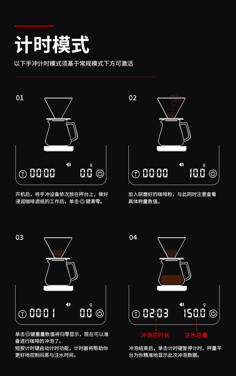 手冲咖啡智能电子秤MINI精准称重多功能计时厨房秤食物批发商用量详情13