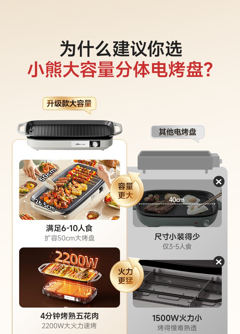Barbecue pot, electric grill plate, household barbecue grill, fish grill plate all-in-one machine, detachable and washable cooking machine pic 1