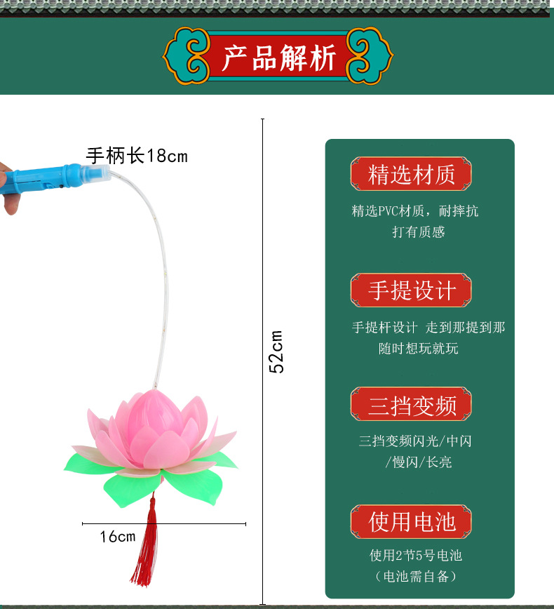 2026 Lotus Lantern, Lion Dance Small Lantern, Lantern Festival Decorative Lantern, Festive and Joyous Lantern Set pic 11