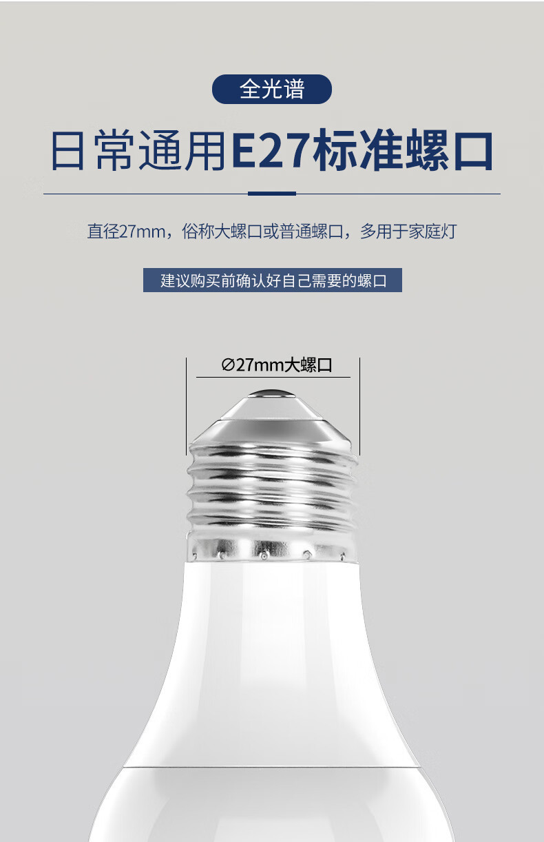 fsl佛山照明led灯泡大功率柱形球泡高亮节能A泡灯E27螺口明装灯座详情40