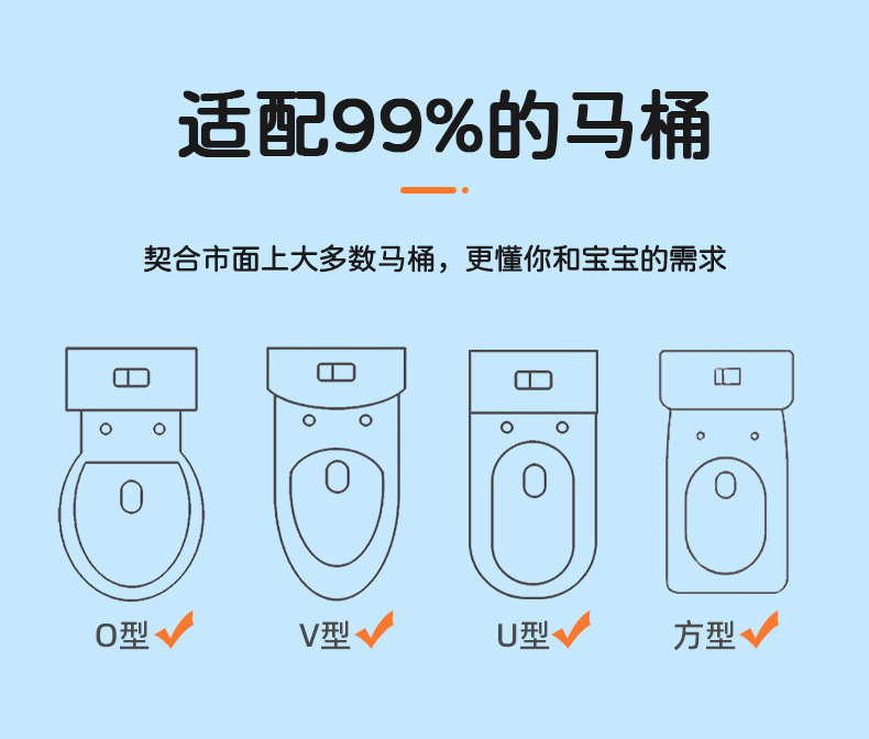 宝宝坐便器儿童马桶圈马桶坐便圈国外推荐幼儿如厕神器便携式详情5