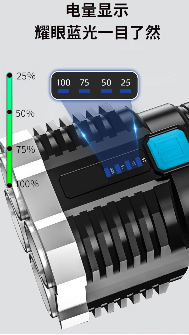 Cross-border new L-S03 high-intensity flashlight 4 four-lamp high-intensity long-range flashlight rechargeable COB side light Searchlight pic 9