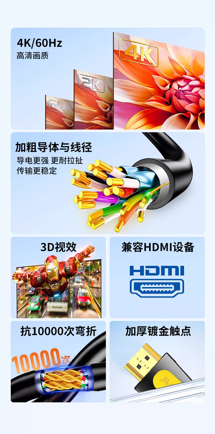 hdmi线高清数据线4k连接笔记本显示器屏2.0版电视机顶盒长视频线详情5