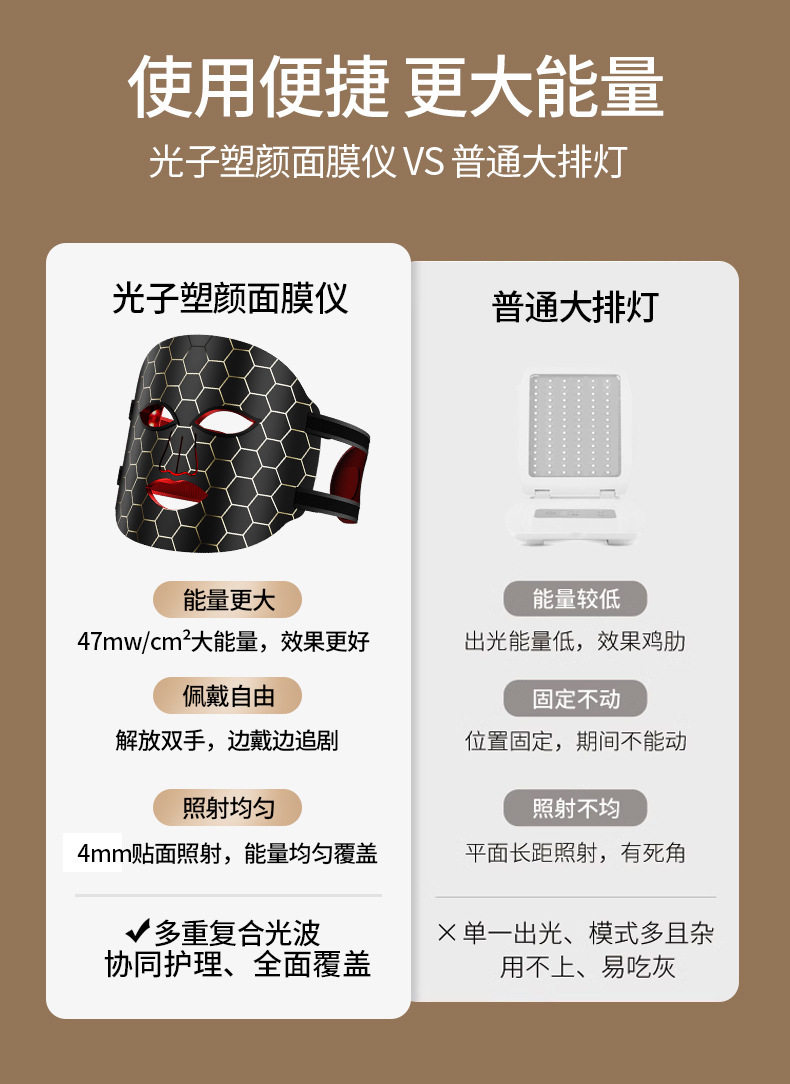 shanilak 硅胶彩光面罩光子嫩肤仪红蓝光美容面膜仪家用大排灯 pic 5
