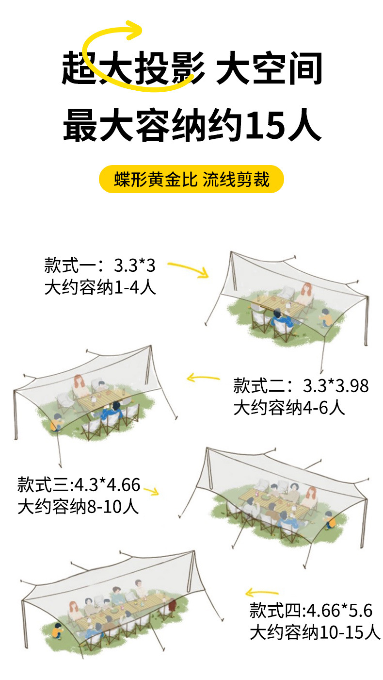 天幕户外3-4人牛津布加厚遮光黑胶遮阳棚防晒野营露营用品帐篷详情8